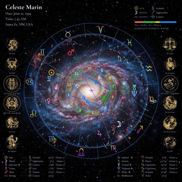 Spiral Galaxy Neon personalized natal birth chart metal print, full chart straight on, with name, birth date, time and place