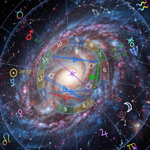 Close-up of the natal chart wheel on the Spiral Galaxy Neon personalized metal print, planets and houses over a spiral galaxy