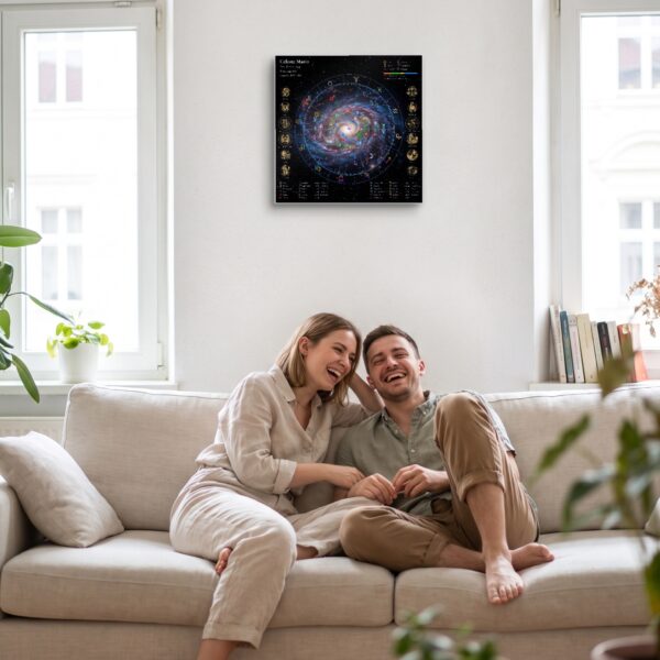 Couple on a sofa beneath a Spiral Galaxy Neon personalized birth chart metal print