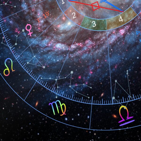 Constellation line art across the chart wheel on the Spiral Galaxy Neon personalized birth chart metal print
