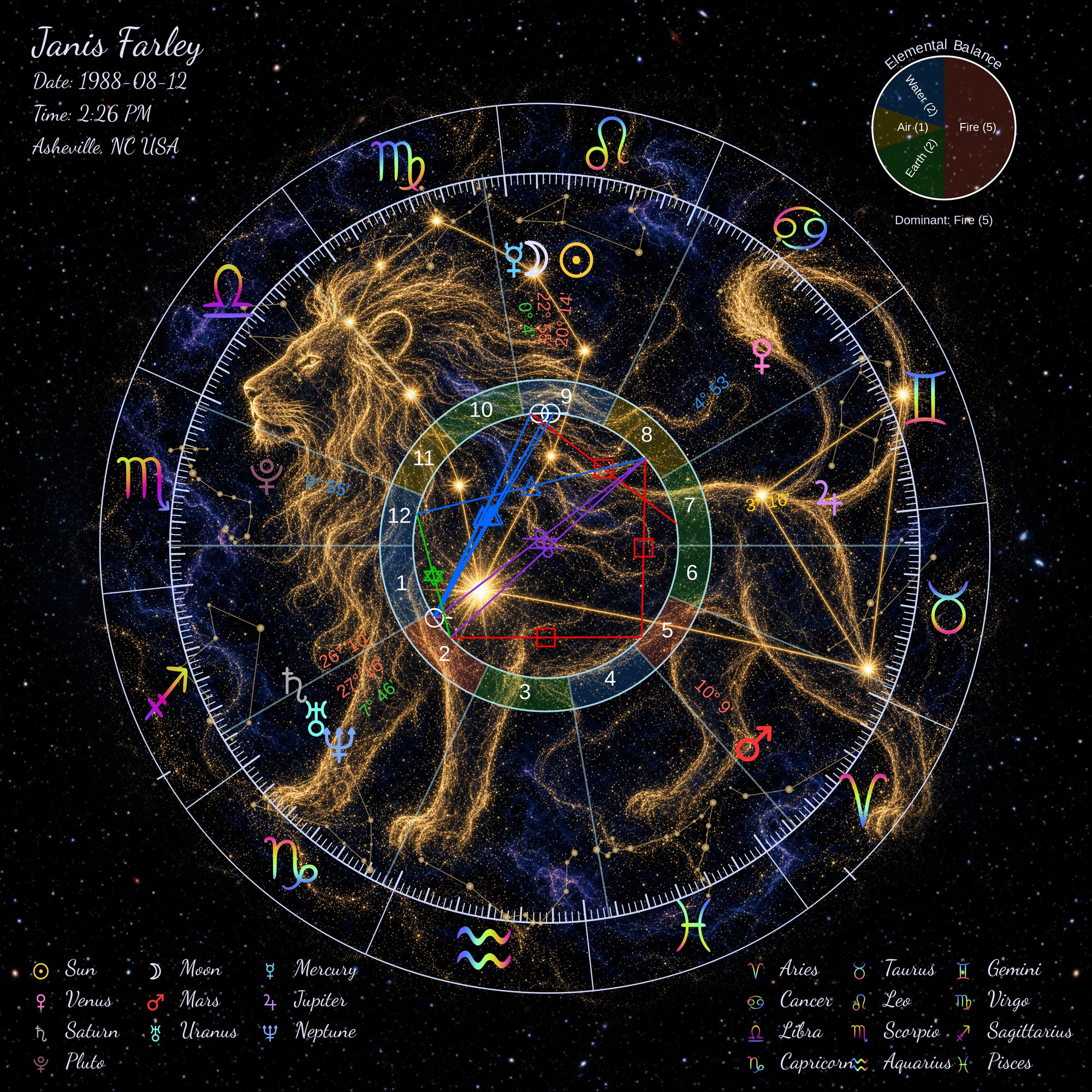 Celestial Spiral Galaxy Personalized Birth Chart Metal Wall Art