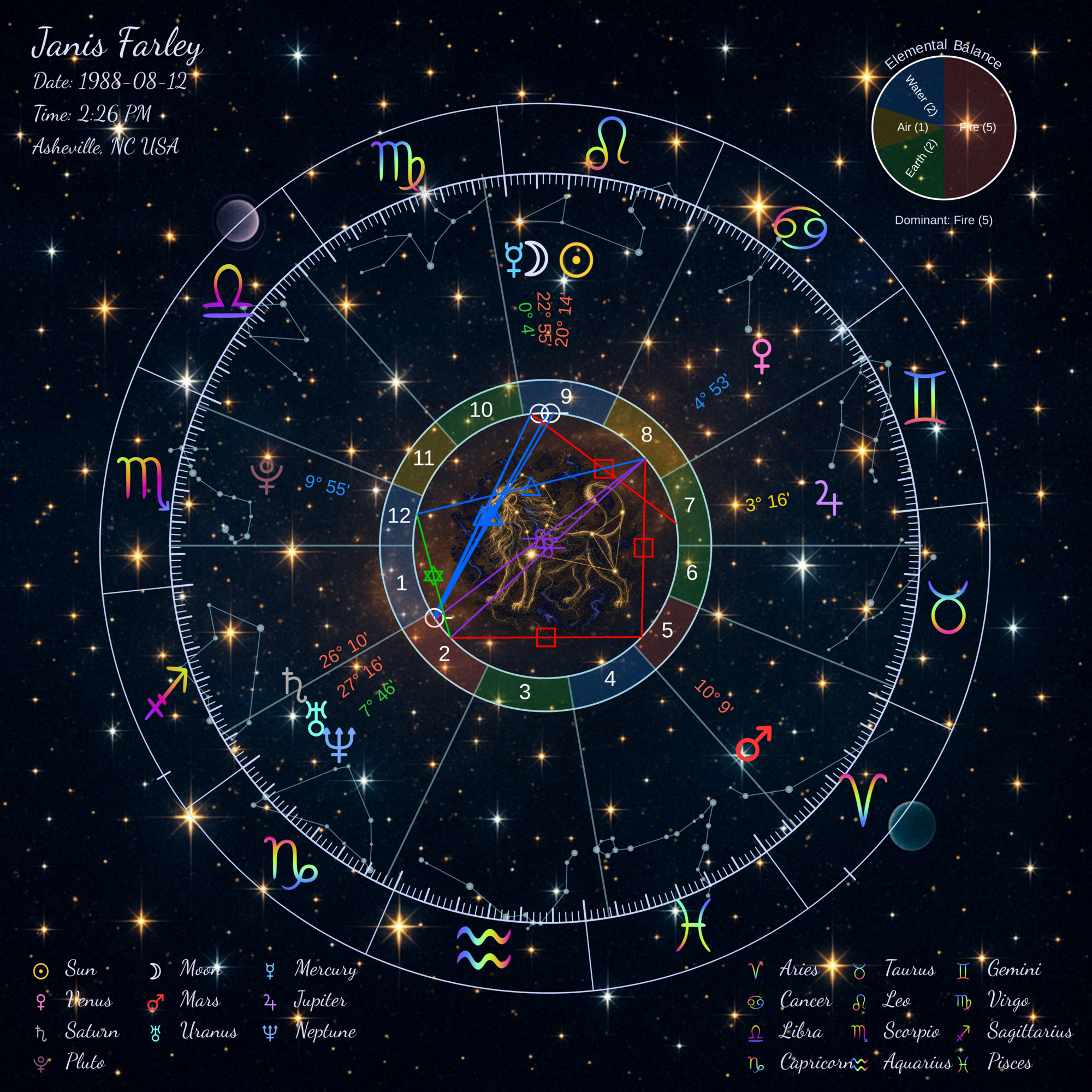 Celestial Starry Night Personalized Birth Chart Metal Wall Art Celestial Starry Night personalized natal birth chart on 12x12 metal wall art